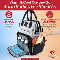 Premium Diaper Bag Backpack with Changing Station, Heated Bottle Pockets, Newborn Gift