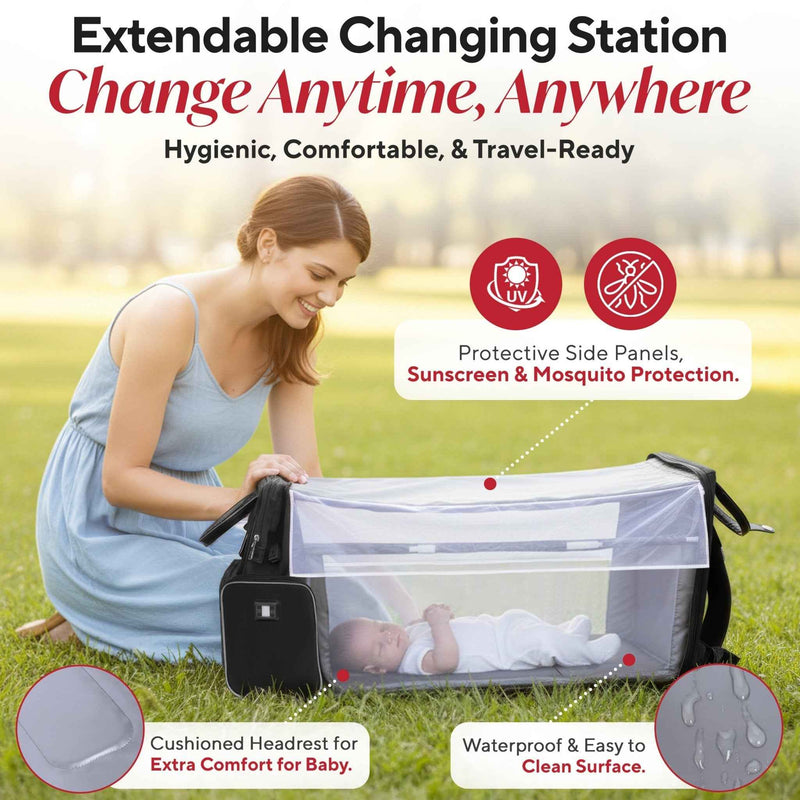 Premium Diaper Bag Backpack with Changing Station, Heated Bottle Pockets, Newborn Gift