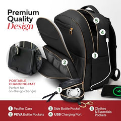 Luxury Faux Leather Diaper Bag Backpack - JustBaby Luv