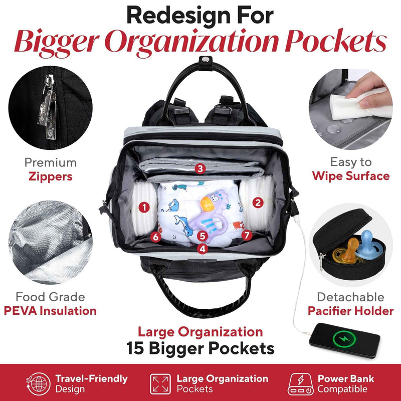 Premium Diaper Bag Backpack with Changing Station, Heated Bottle Pockets, Newborn Gift