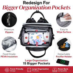 Premium Diaper Bag Backpack with Changing Station, Heated Bottle Pockets, Newborn Gift