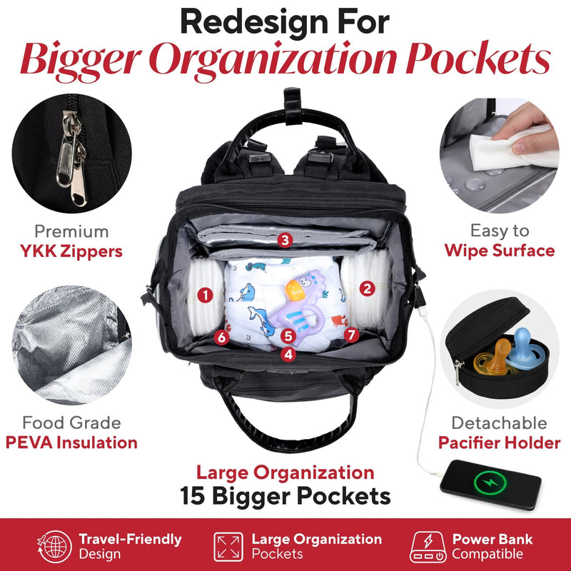 Best Diaper Bag Backpack with Changing Station, Heated Bottle Pockets, Baby Essentials, Newborn Gift - JustBaby Luv - Baby Product