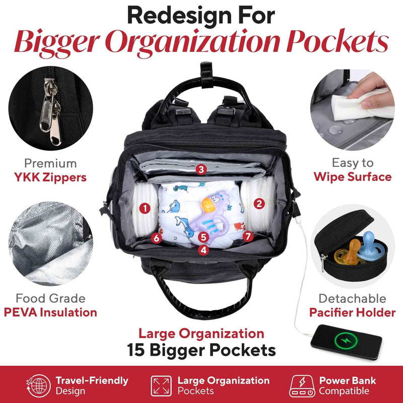 Premium Diaper Bag Backpack with Changing Station, Heated Bottle Pockets, Newborn Gift
