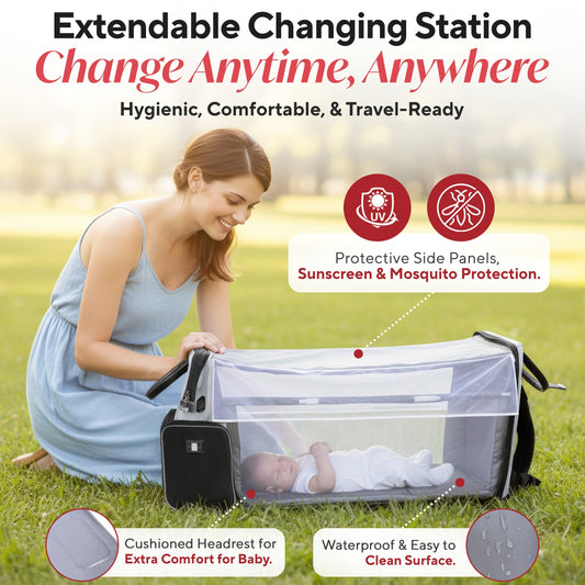Smart Tips for Choosing a Diaper Bag Backpack That Lasts - JustBaby Luv