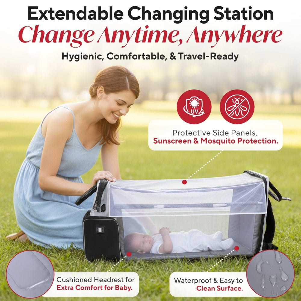 Best Diaper Bag Backpack with Changing Station, Heated Bottle Pockets, Baby Essentials, Newborn Gift - JustBaby Luv - Baby Product