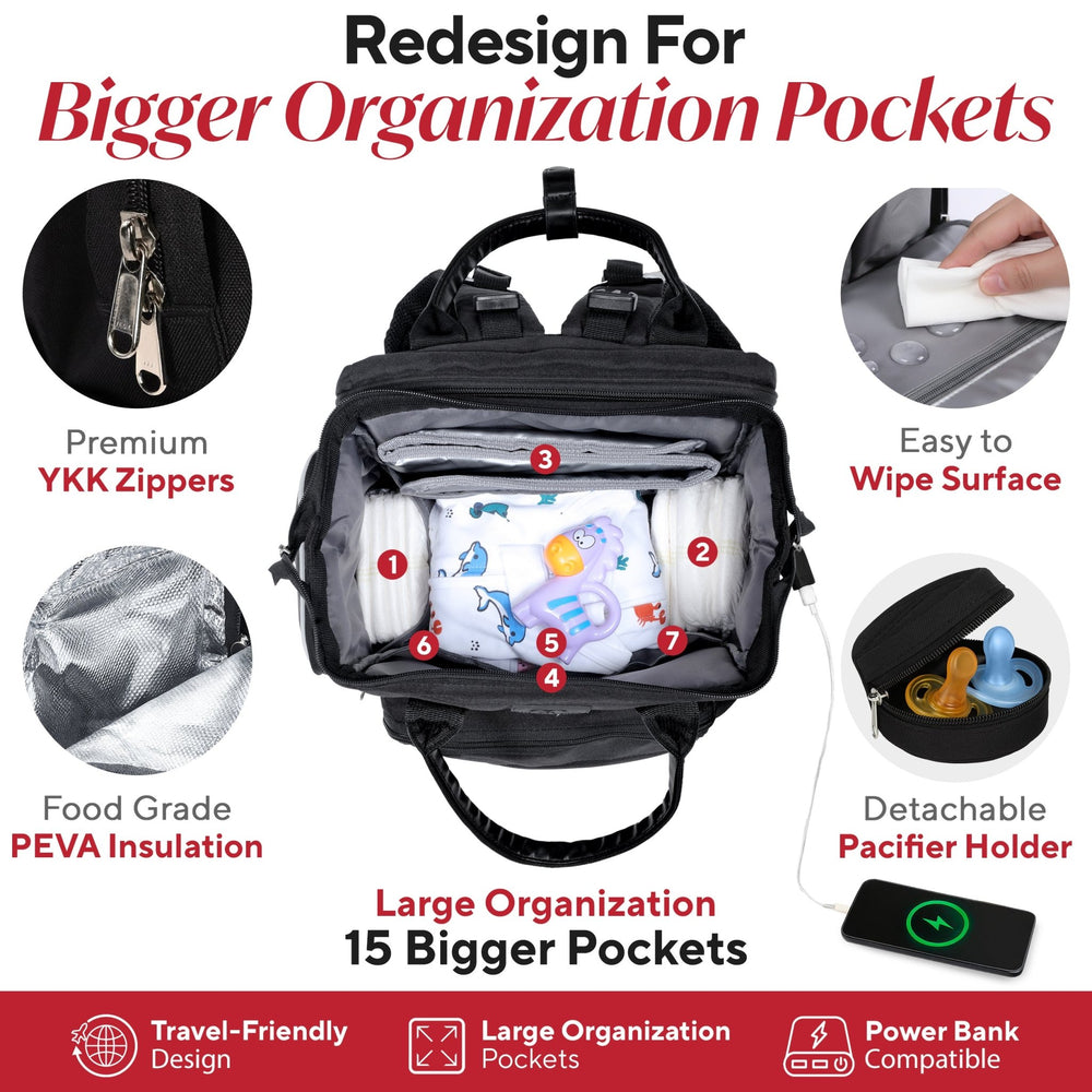 Best Diaper Bag Backpack with Changing Station, Heated Bottle Pockets, Baby Essentials, Newborn Gift - JustBaby Luv - Baby Product