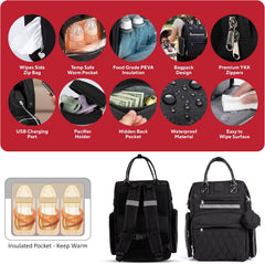 Best Diaper Bag with changing station