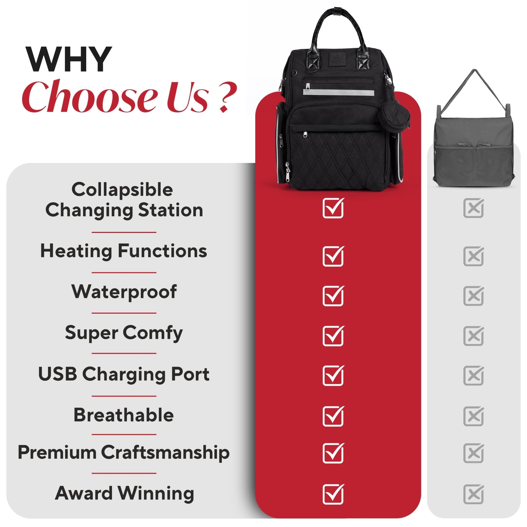 Best Diaper Bag Backpack with Changing Station, Heated Bottle Pockets, Baby Essentials, Newborn Gift - JustBaby Luv - Baby Product