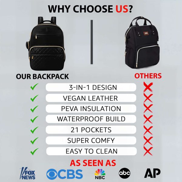 best diaper backpack 2025 luxury leather diaper bag