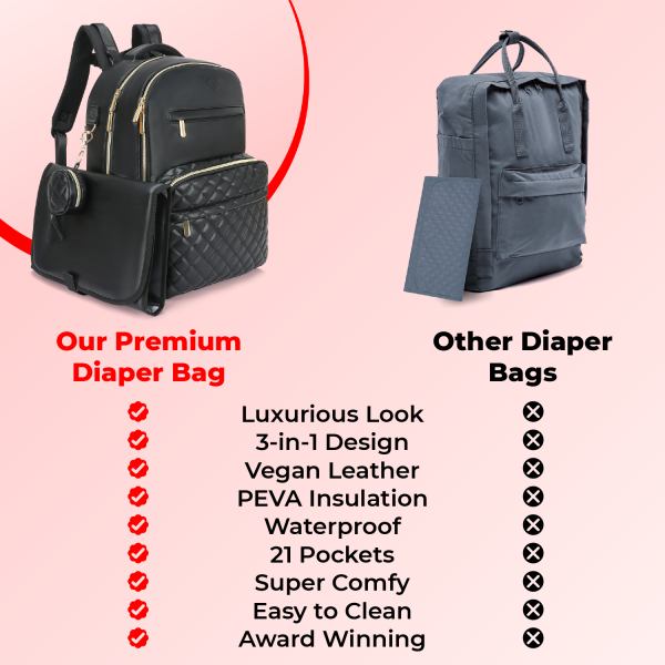 stylist-diaper-bag
