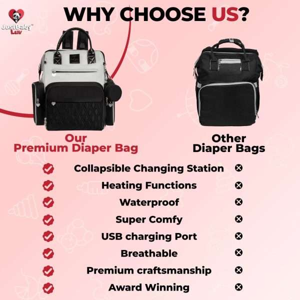 Award Diaper Bag with Changing Station
