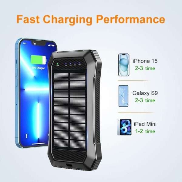 black diaper bag power bank solar leather diaper bag backpack iphone charger iphone 15