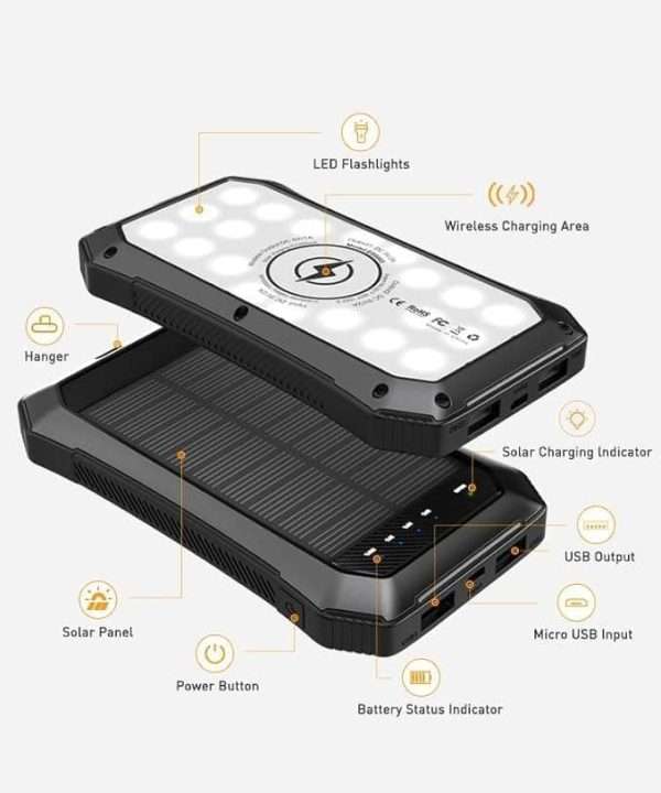black diaper bag power bank solar leather diaper bag backpack best power bank wireless usa canada