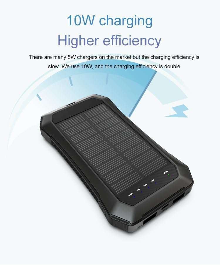 solar power bank wireless iphone travel safe durable baby registry black leather diaper bag backpack