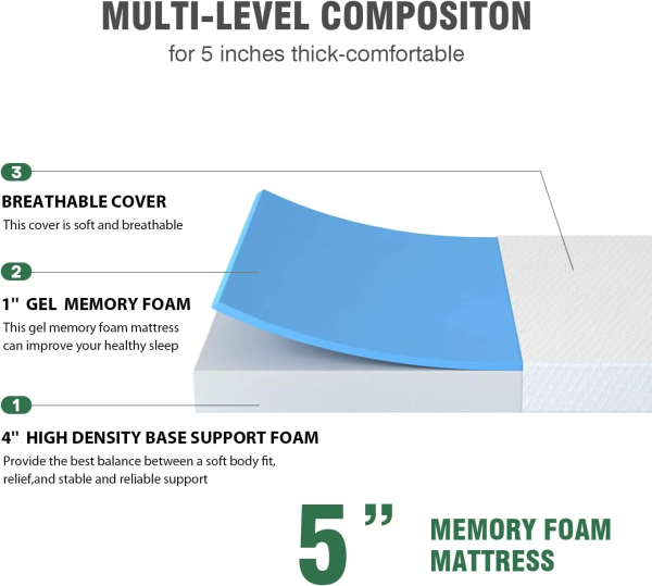 FDW 5 Inch Gel Memory Foam Mattress Medium-Firm Mattress for Pressure Relief & Cooler Sleep Mattress for Kid Adults Certipur-Us Certified Mattress in a Box, Queen