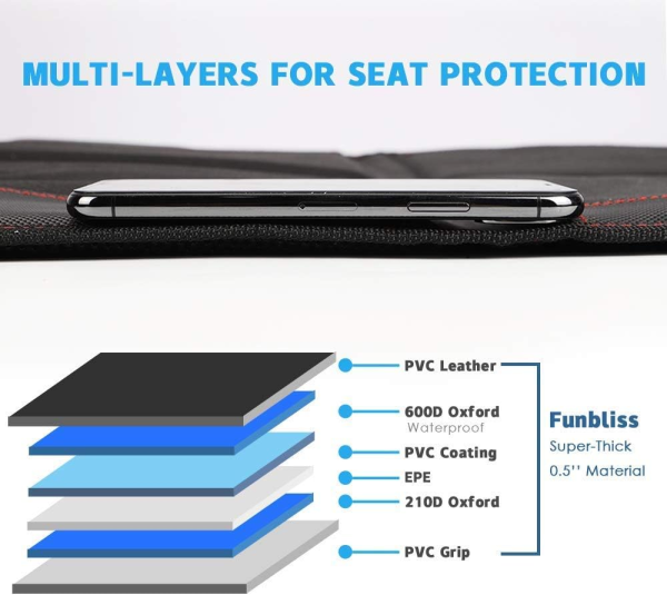 Funbliss Car Seat Protector + Kick Mats Car Backseat Organizer Black,Suitable for All Cars,Xl Largest Car Seat Cover for Child Baby Carseat, Kick Mat Back Seat W/Storage Pockets