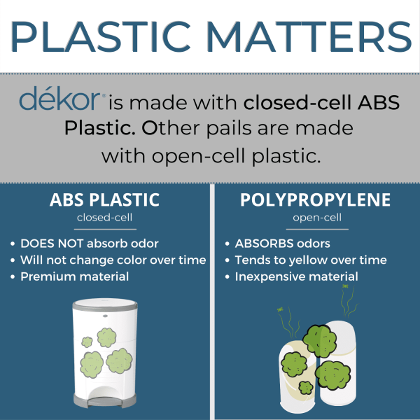 Dekor plus Hands-Free Diaper Pail | Gray