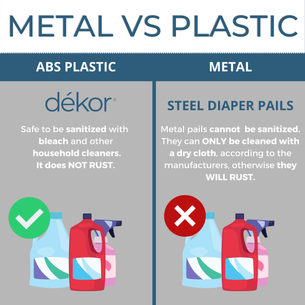 Dekor plus Hands-Free Diaper Pail | Gray