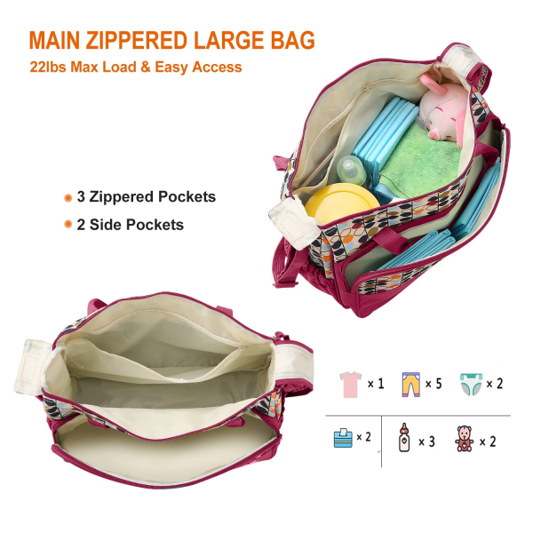 Imountek 5Pieces Baby Diaper Bag Shoulder Backpack with Changing Pad, Multi-Function Travel Tote Bag Waterproof