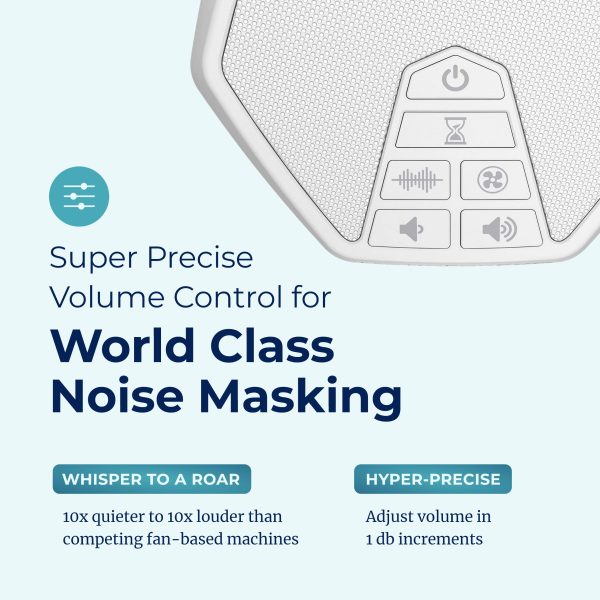 Adaptive Sound Technologies Lectrofan EVO White Noise Machine - Compact Sleep Sound Machine for Bedroom, Travel, Study & More - 22 Non-Looping Fan, White & Ocean Noise Variations - White