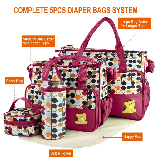 Imountek 5Pieces Baby Diaper Bag Shoulder Backpack with Changing Pad, Multi-Function Travel Tote Bag Waterproof