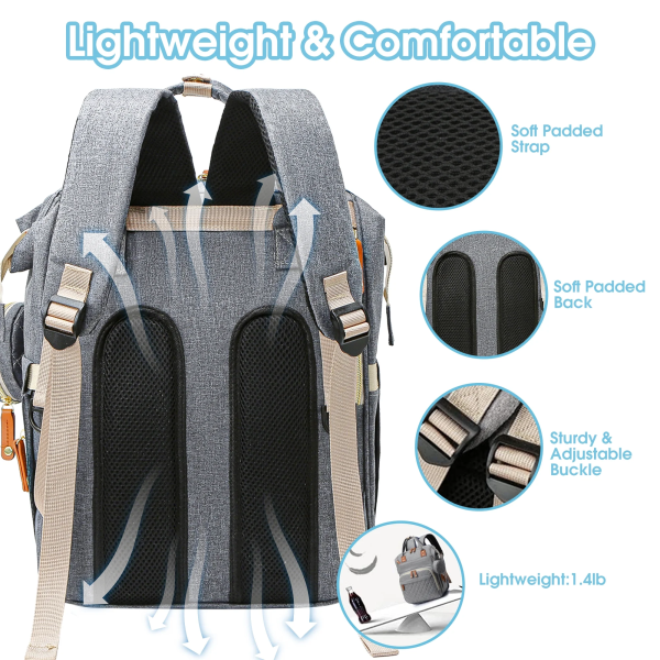 Posrue Diaper Bag Backpack, Portable Baby Bag Include Insulated Pocket, 3 in 1 Multi-Functional Travel Baby Diaper Bag with Diapers Changing Pad for Boys and Girls