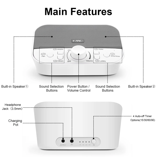 White Noise Machine for Sleeping & Relaxation W/ Timer - 38 Soothing Natural Sounds Maker for Home, Office or Travel