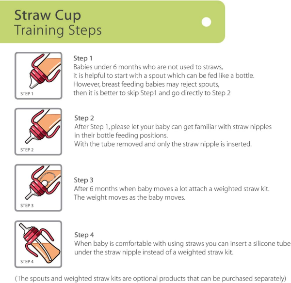 Grosmimi Spill-Proof Magic Sippy Cup – 6 oz (Charcoal)
