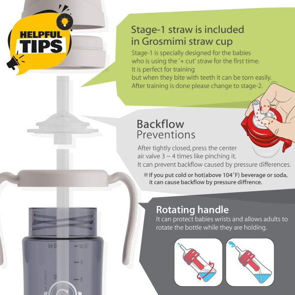 Grosmimi Spill-Proof Magic Sippy Cup – 6 oz (Charcoal)